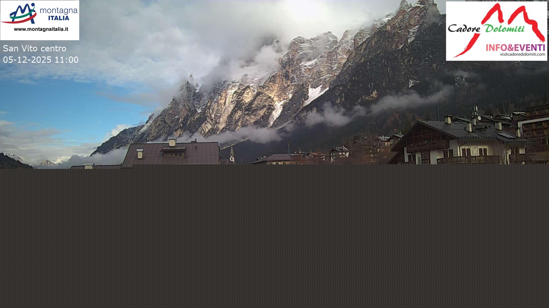 San Vito di Cadore - Centro