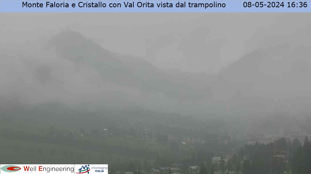 Panorama dal trampolino olimpico verso Col Rosà, Croda del Becco e Pomagagnon